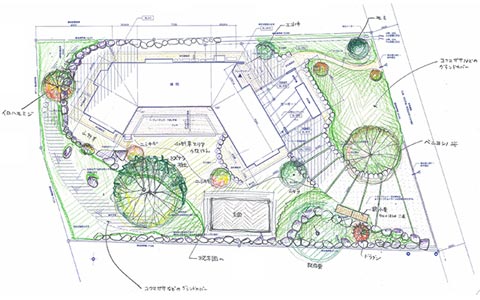 庭や植栽のデザインもしていただけますか？